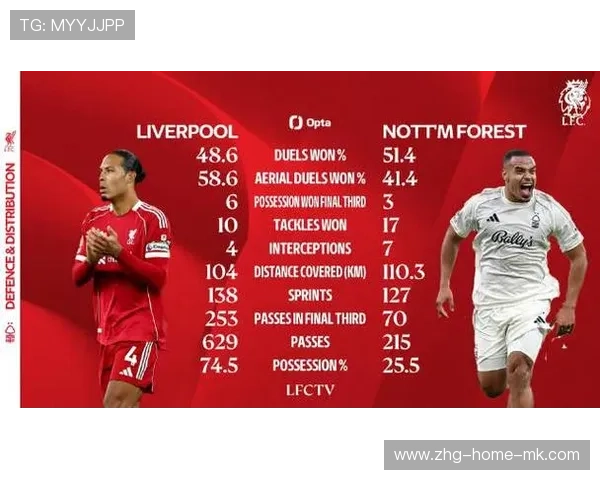 利物浦若改善心态仍有望强势回归 利物浦若改善心态仍有望强势回归